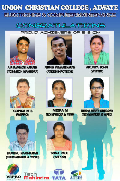 Campus Placements in the year  2015